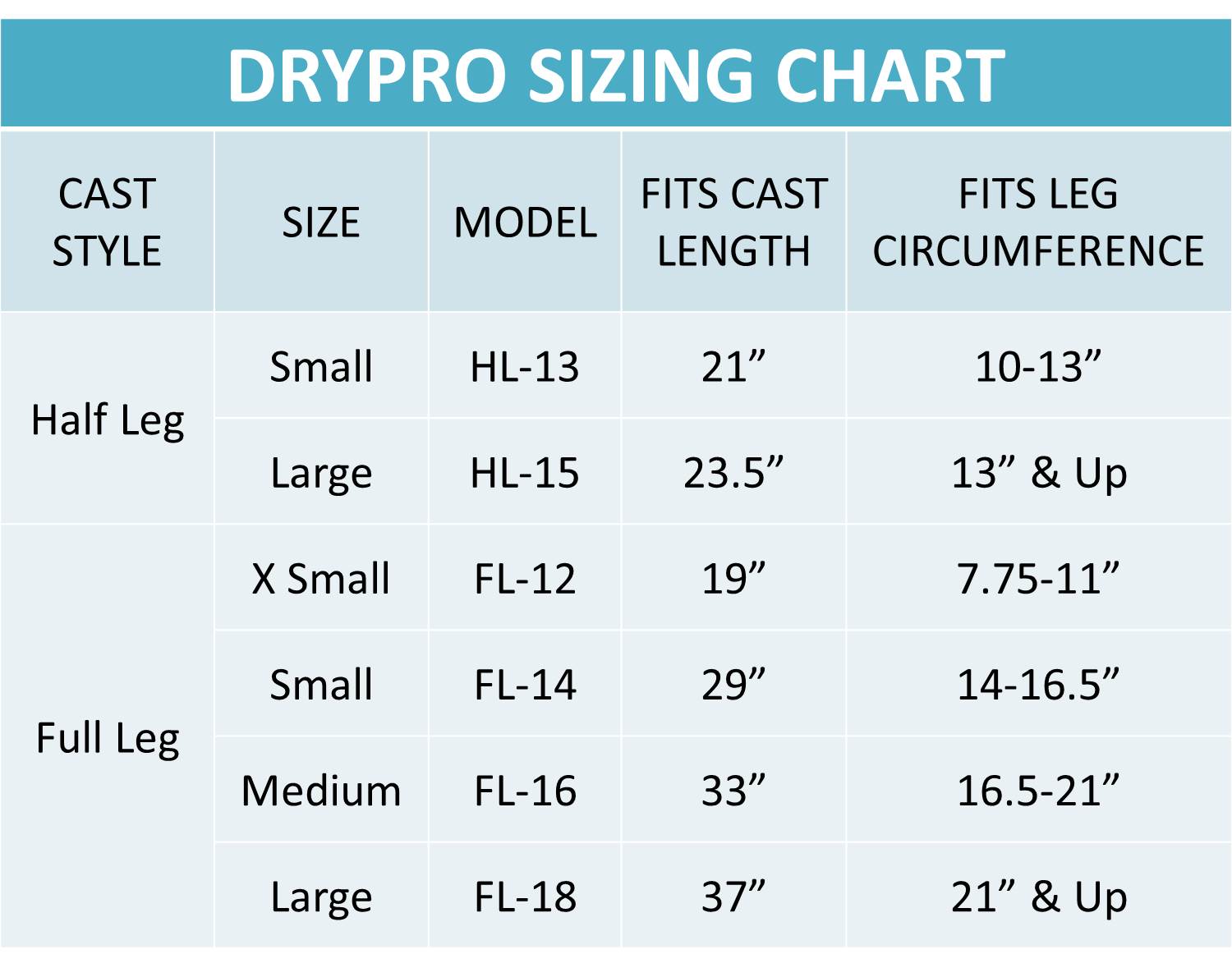 Dry Pro Waterproof Cast Cover Size Chart